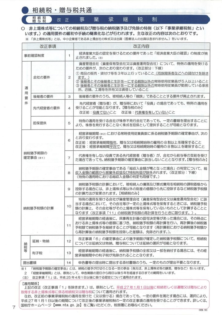 相続税及び贈与税の税制改正のあらまし