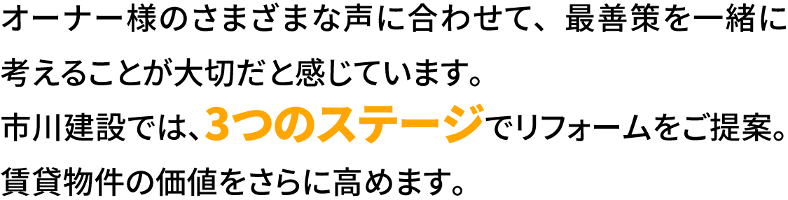 オーナー様のさまざまな声に合わせて、最善策を一緒に考えることが大切だと感じています。
市川建設では、3つのステージでリフォームをご提案。賃貸物件の価値をさらに高めます。