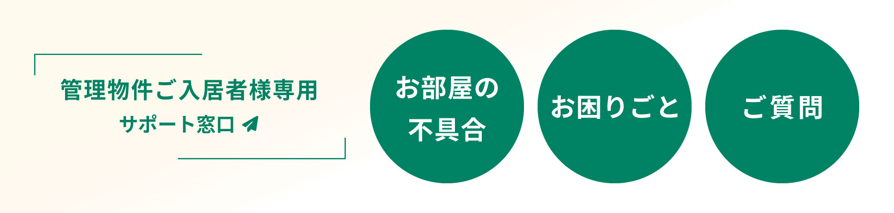 管理物件ご入居者様専用サポート窓口｜部屋の不具合、困りごと、質問などを受け付けています｜市川建設｜埼玉県熊谷市の不動産会社